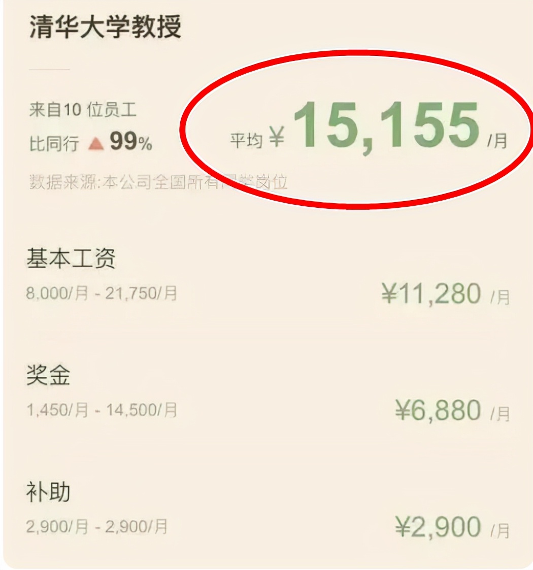 清华教授“工资单”曝出，月工资不到万元？很多人表示难以相信