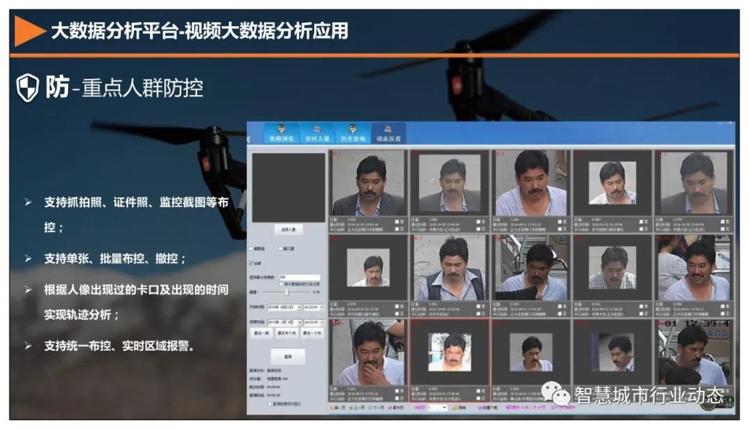 分享 | 5G+智慧公安解决方案