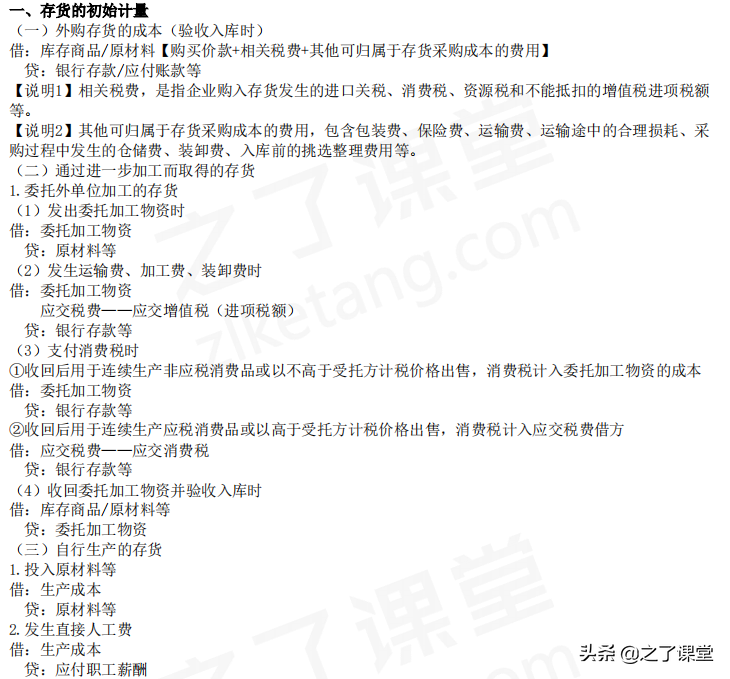 最新！2022中级会计报名状态查询入口已开通，附中级三科必备公式