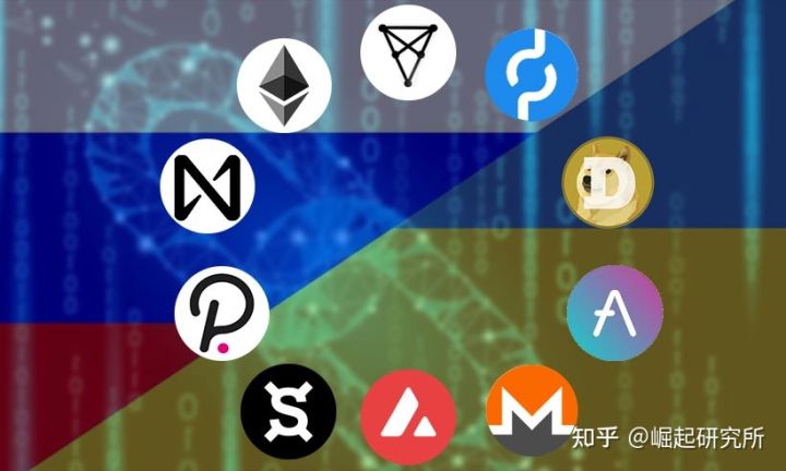 自乌克兰 - 俄罗斯战争开始以来，排名前 10 位的加密货币的表现如何