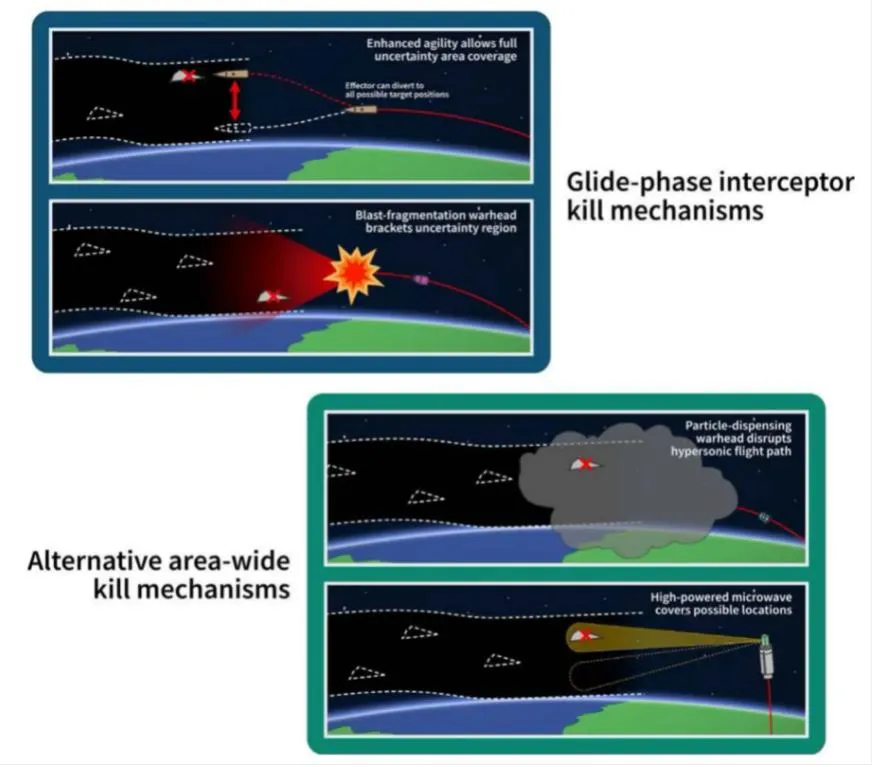 �ж��߳��������������Ƴ�ɶ���ˣ������á���Ļ������