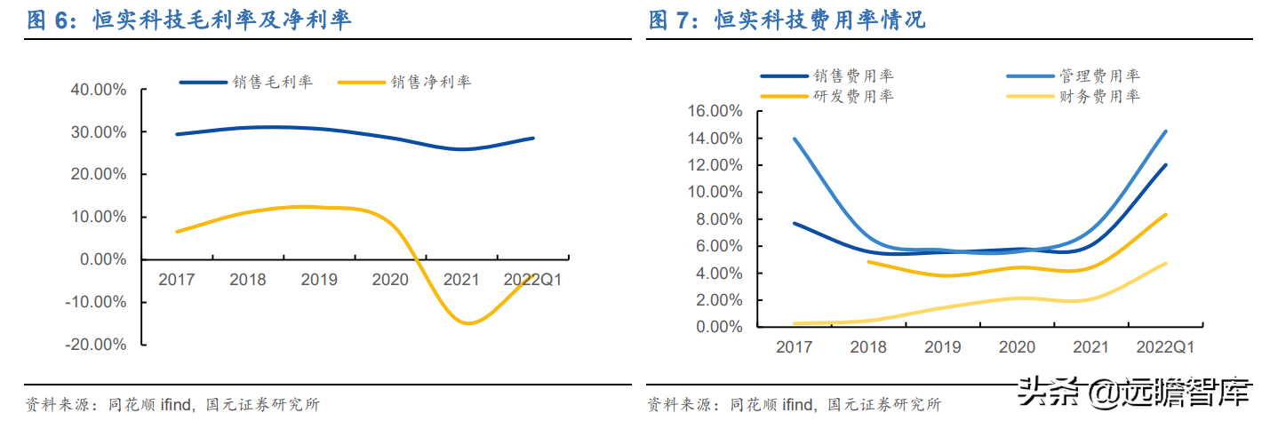 虚拟电厂资源整合商，恒实科技：发力综合能源蓝海市场