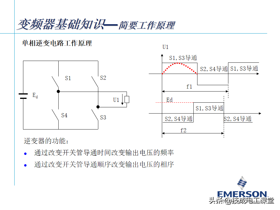 变频器基础知识，某自动化大头企业内部培训教材，确定不来看看？