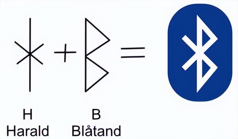 蓝牙名字的起源：一颗蓝色的牙齿