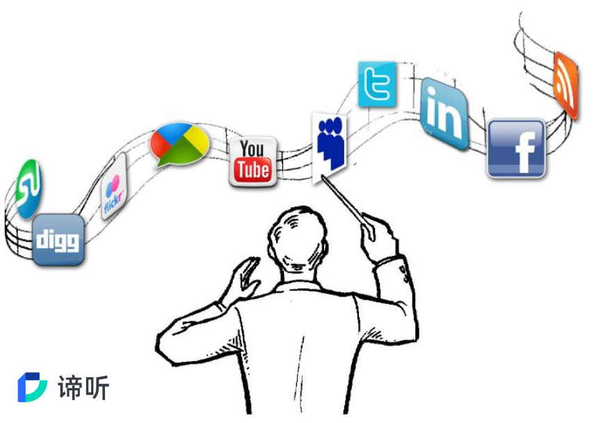 智能内容安全平台的运营维护与分享