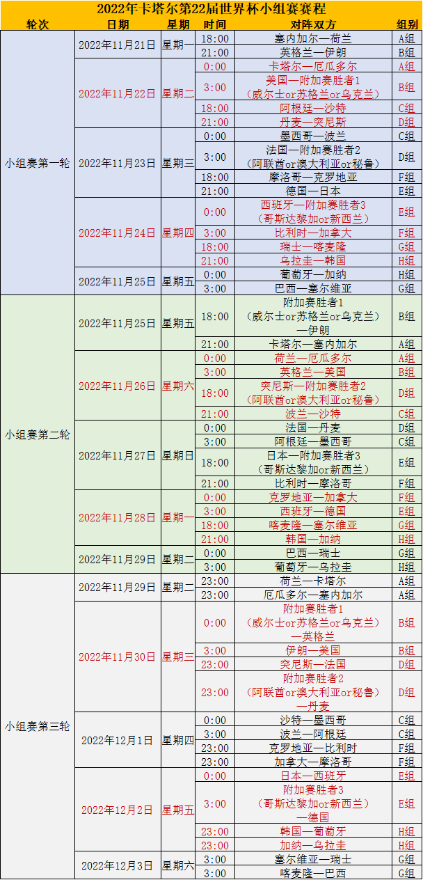 欧洲世界杯预选赛附加赛赛程在哪里看(欧洲世界杯预选赛附加赛赛程在哪里看啊)