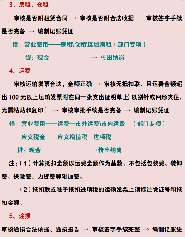 财务部门注意！财务各岗位工作流程汇总，不知道的赶紧来看看