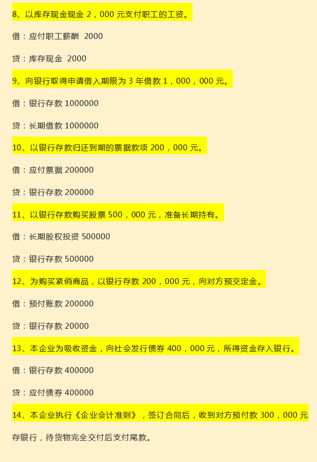 新手会计上岗必备：100个会计分录实操案例分享，收藏备用