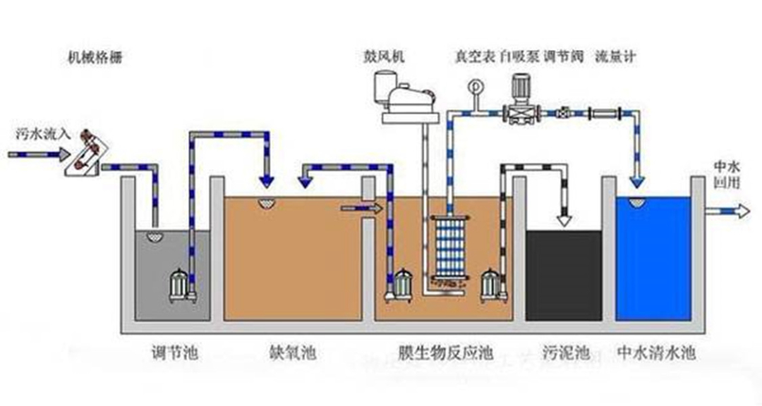 發電廠為什么需要“大煙囪”呢？有什么用？看完解開多年疑惑