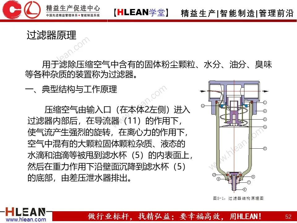 「精益学堂」车间设备管理及安全管理（上篇）