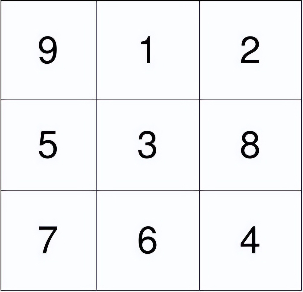 4个小游戏告诉你,原来培养孩子的专注力这么简单