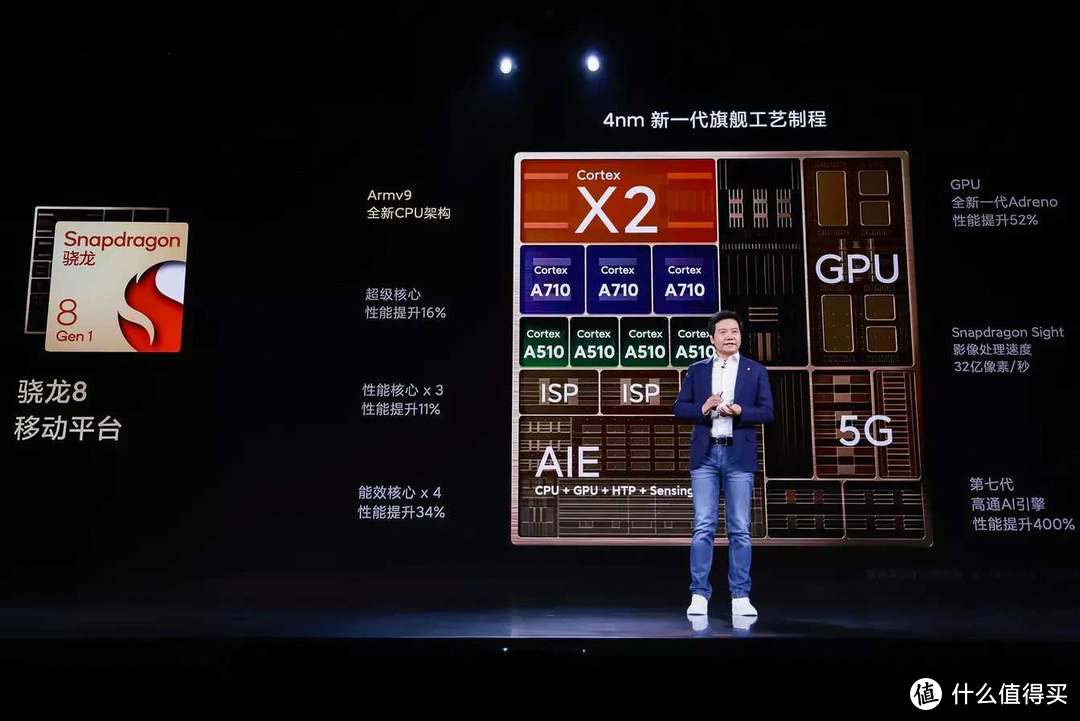 iPhone 13 PM和三星S22 U—两大手机阵营旗舰比拼 没有输家