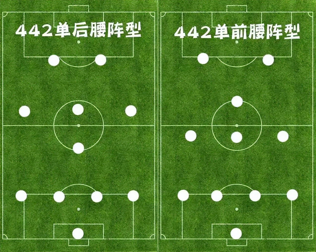 大前锋的位置和打法图片