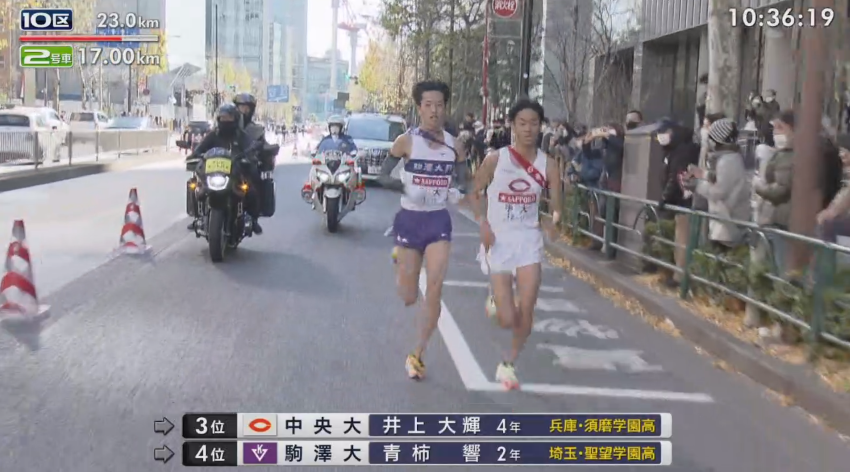 第98届箱根驿传中，青山学院王者归来，总成绩10:43:42破纪录夺冠