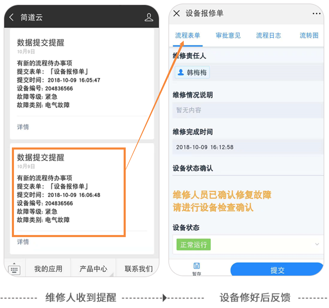 设备管理体系建立与实施,设备数字化管理系统,智能巡检设备