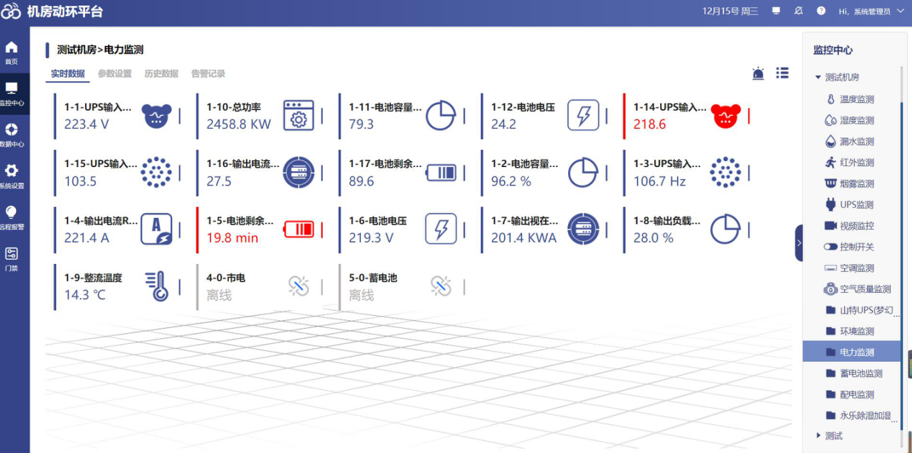 疫情后时代,对智慧机房产生的思考