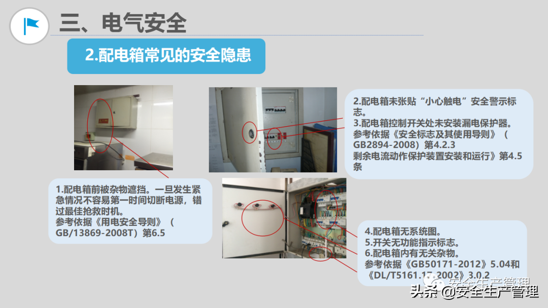 现场安全隐患排查图解（105页）