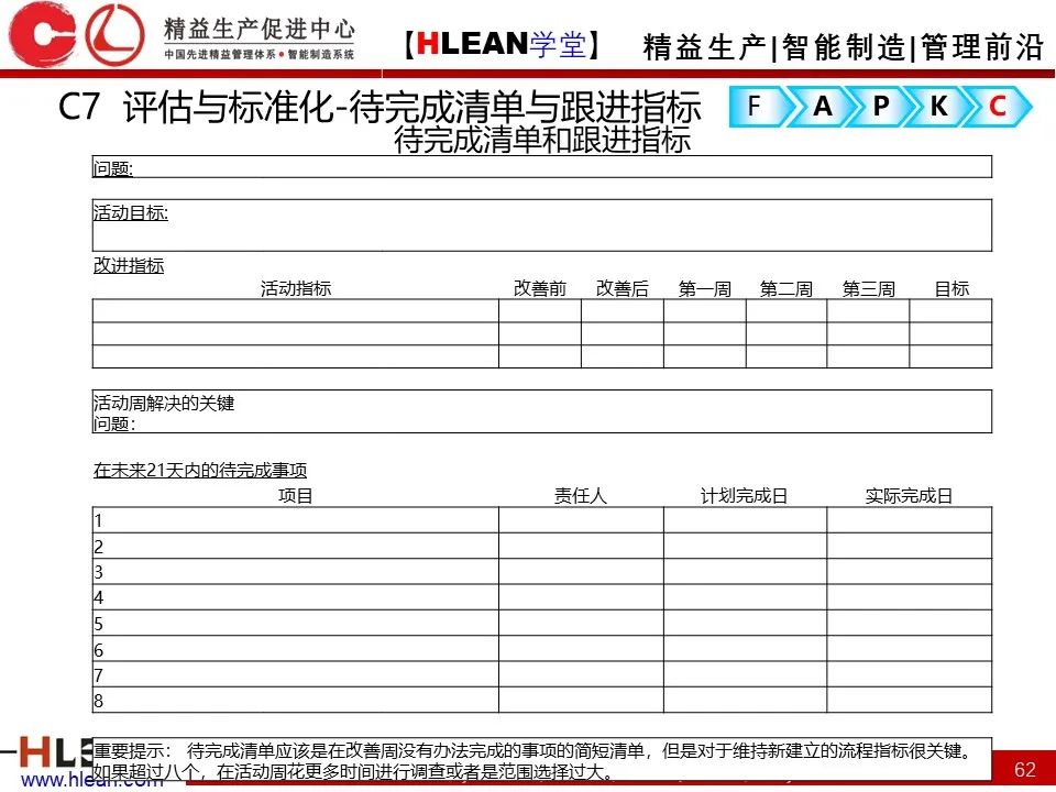 「精益学堂」精益改善FAPKC报告模板分享