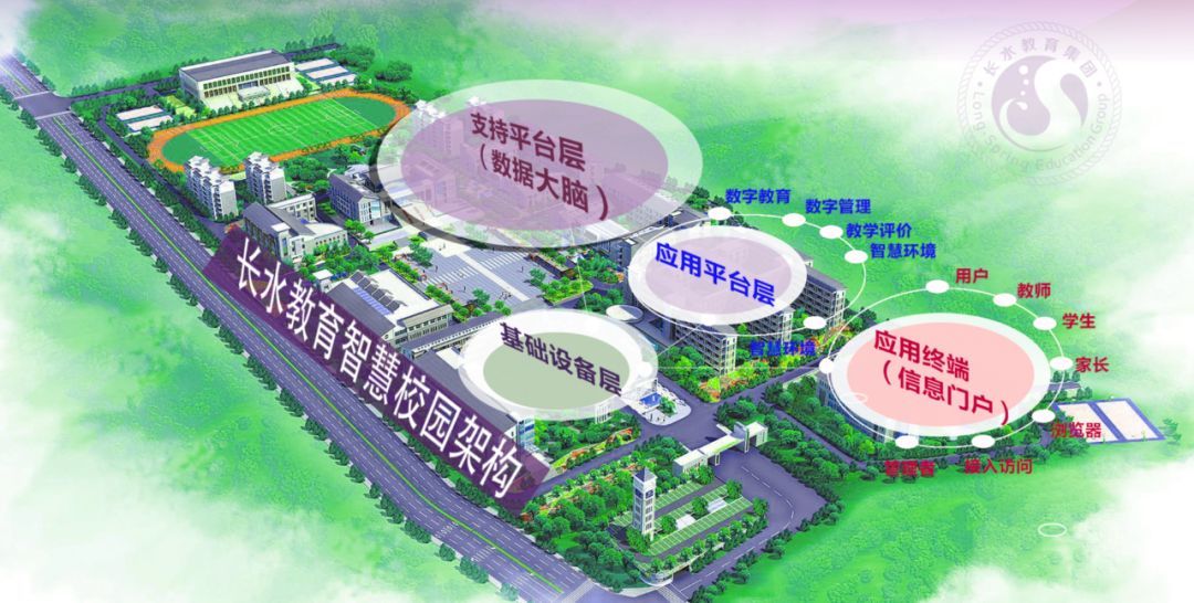 长水教育集团：科学打破“教育围墙”，让教育更有“智慧”