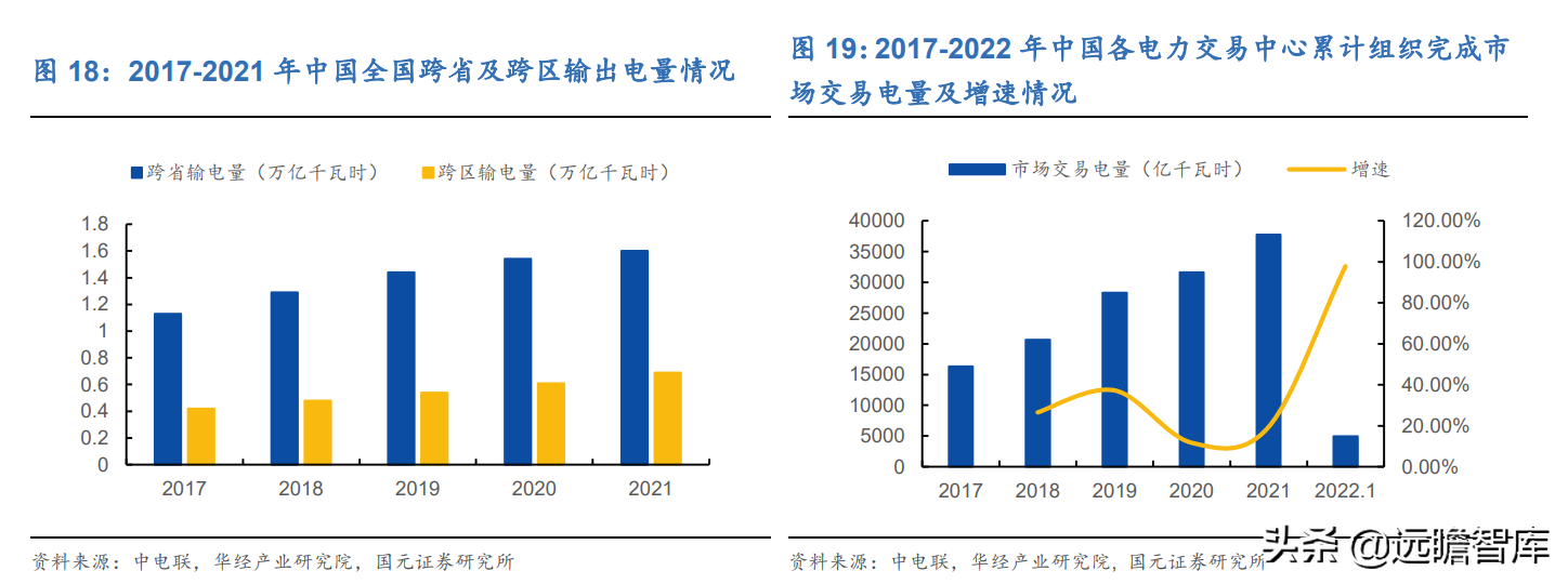 虚拟电厂资源整合商，恒实科技：发力综合能源蓝海市场