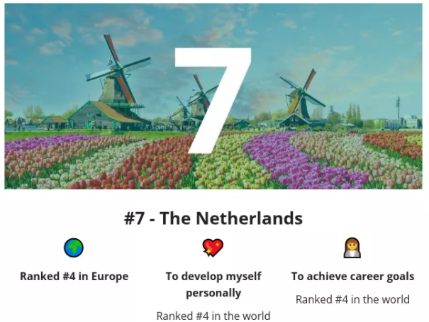 2022留学去哪个国家好？全球最佳留学国家top10榜单出炉