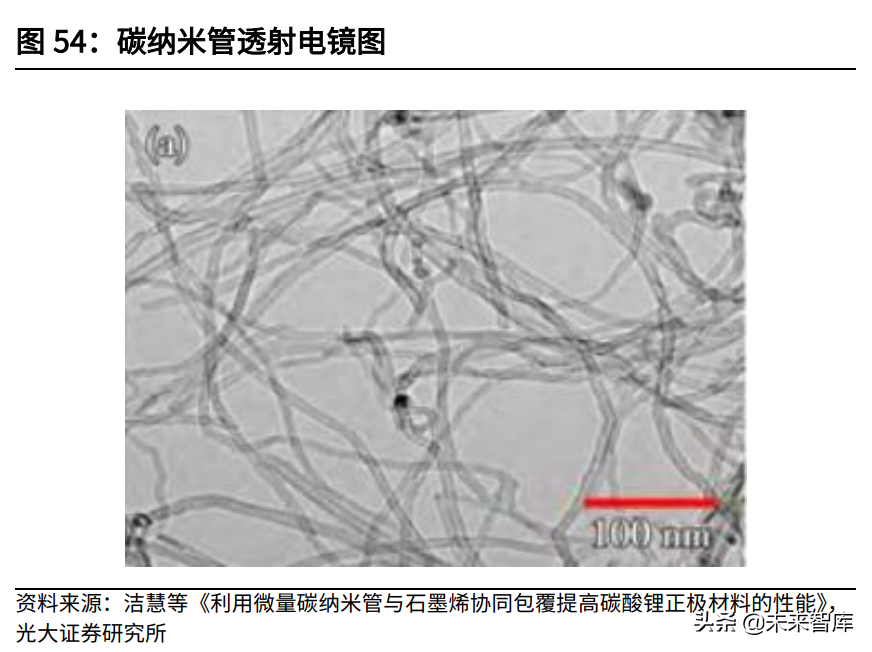 常州抛光招聘最新（能源金属中期策略）