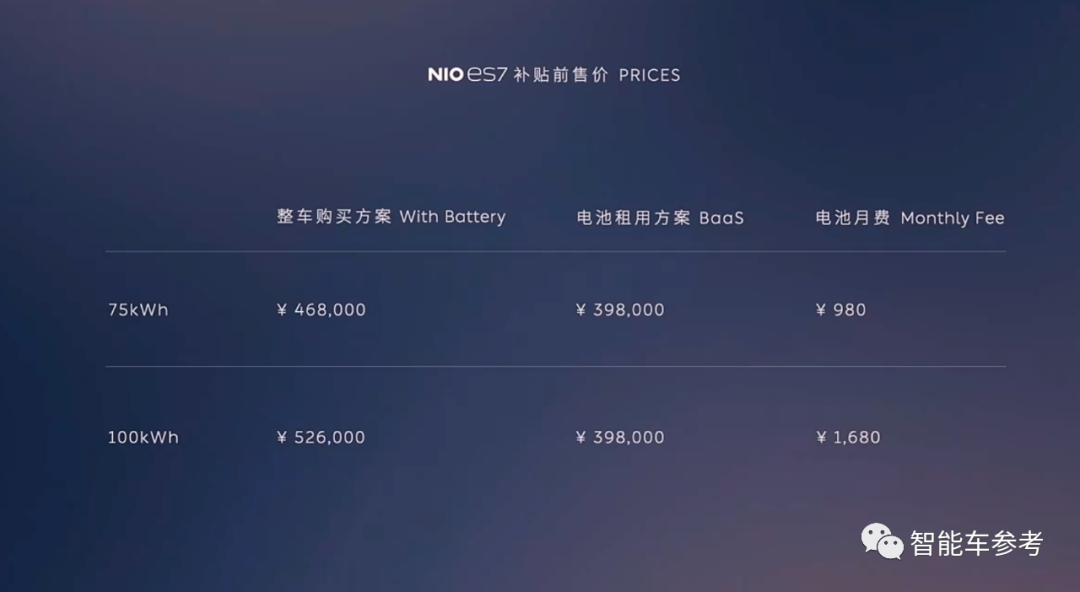 什么樣的SUV，能讓李斌放話同價(jià)位車型天花板？