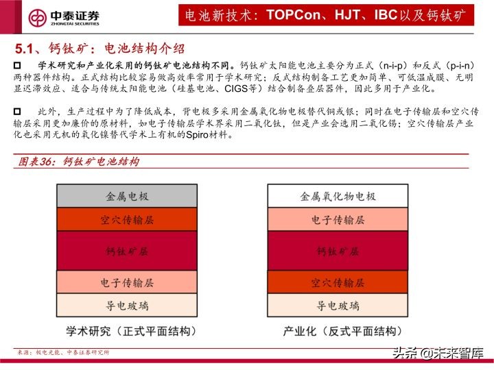 光伏设备行业研究及2022年度策略：全面拥抱新技术