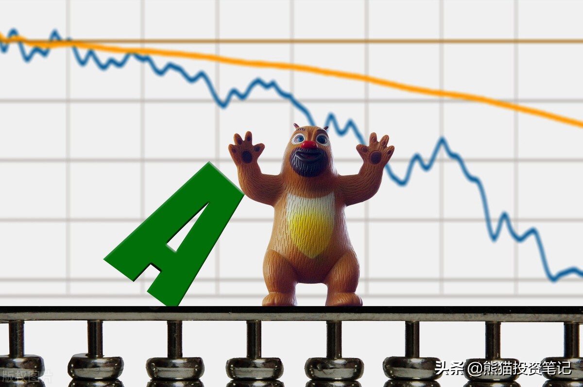 股灾 2001年、2008年、2015年几乎每7年就会发生一次崩盘，2022年历史会重演