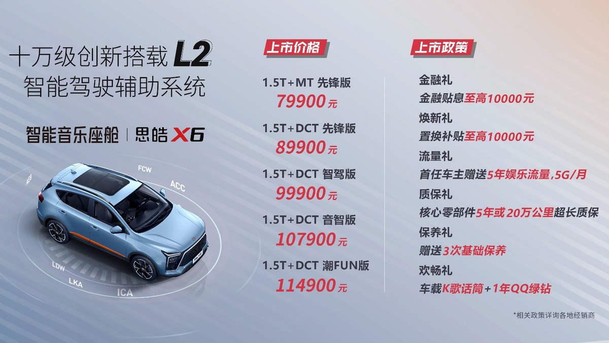 大河报汽车网