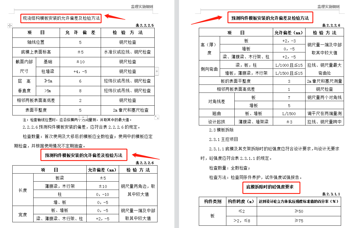 工程监理圈里广为流传！监理实施细则汇总丨2021版，全面讲解详细