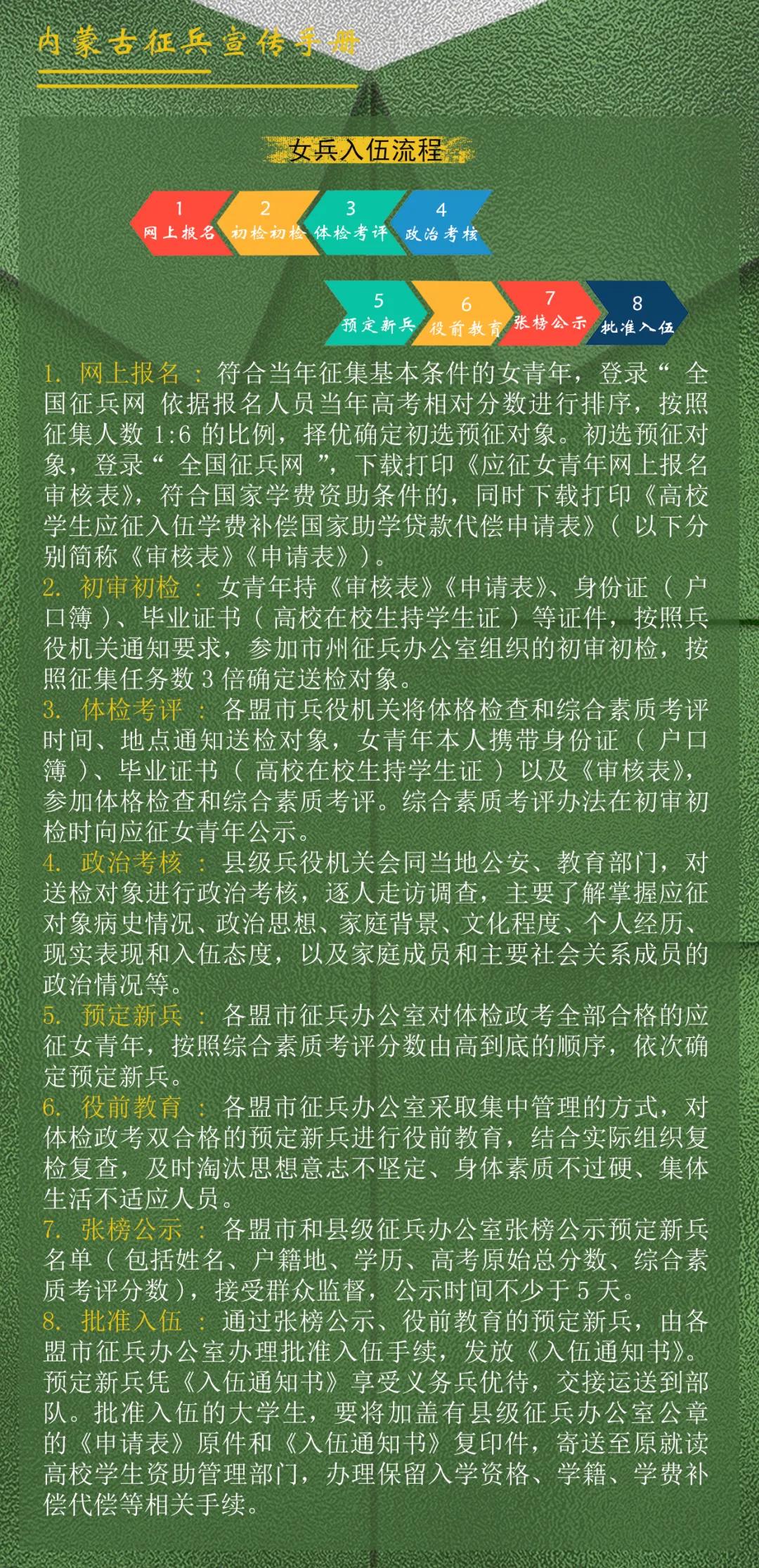 内蒙古征兵宣传手册