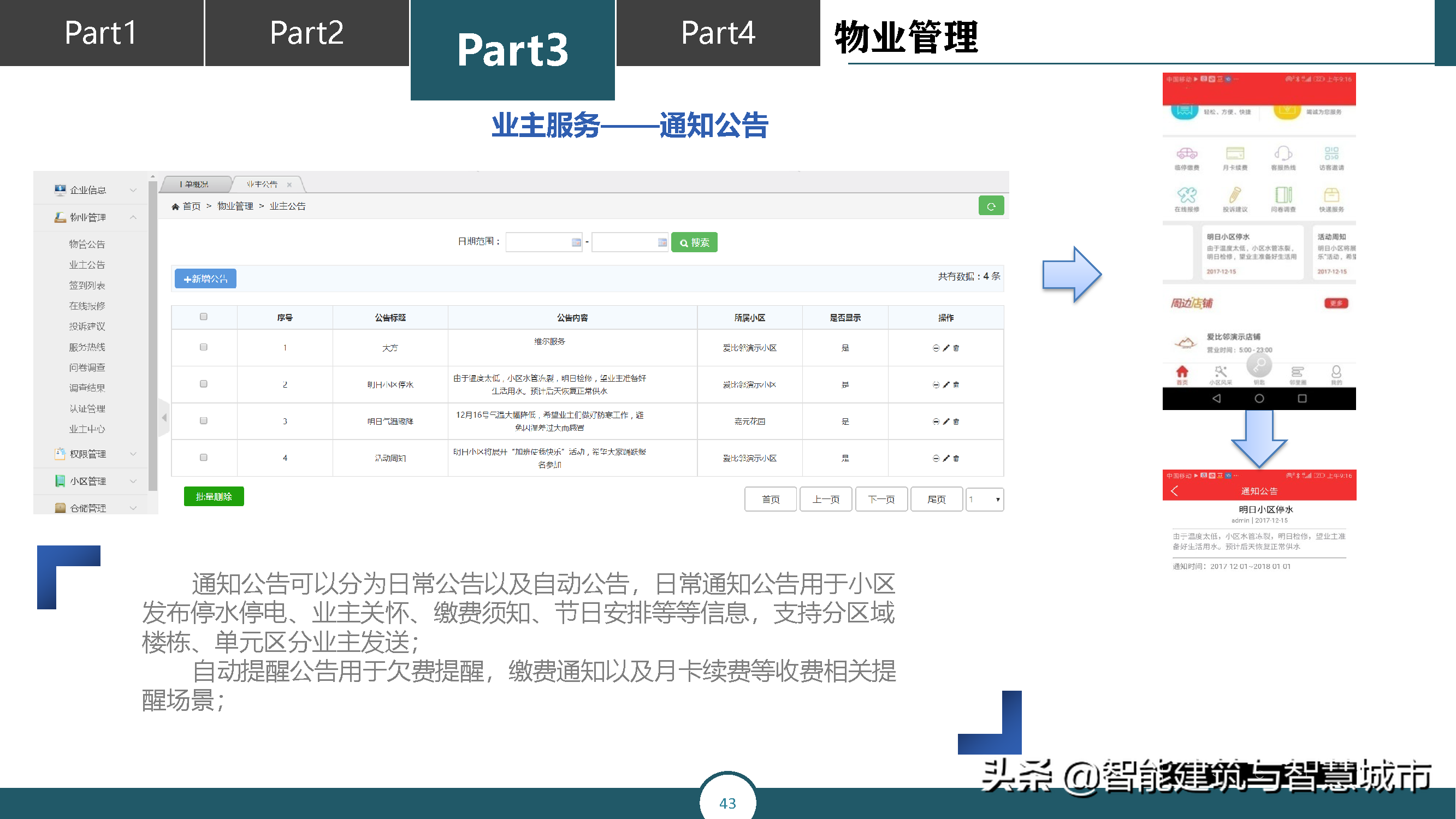 智慧城市运营管理平台解决方案