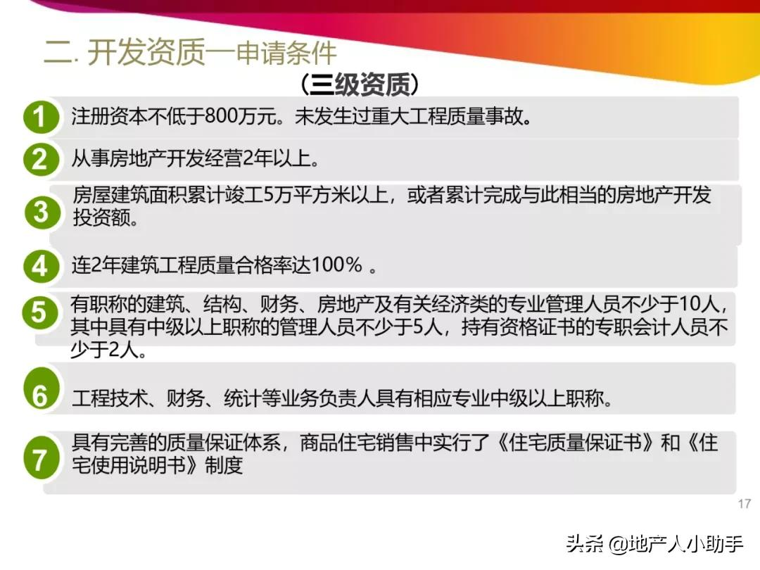 房地产开发报建流程与技巧