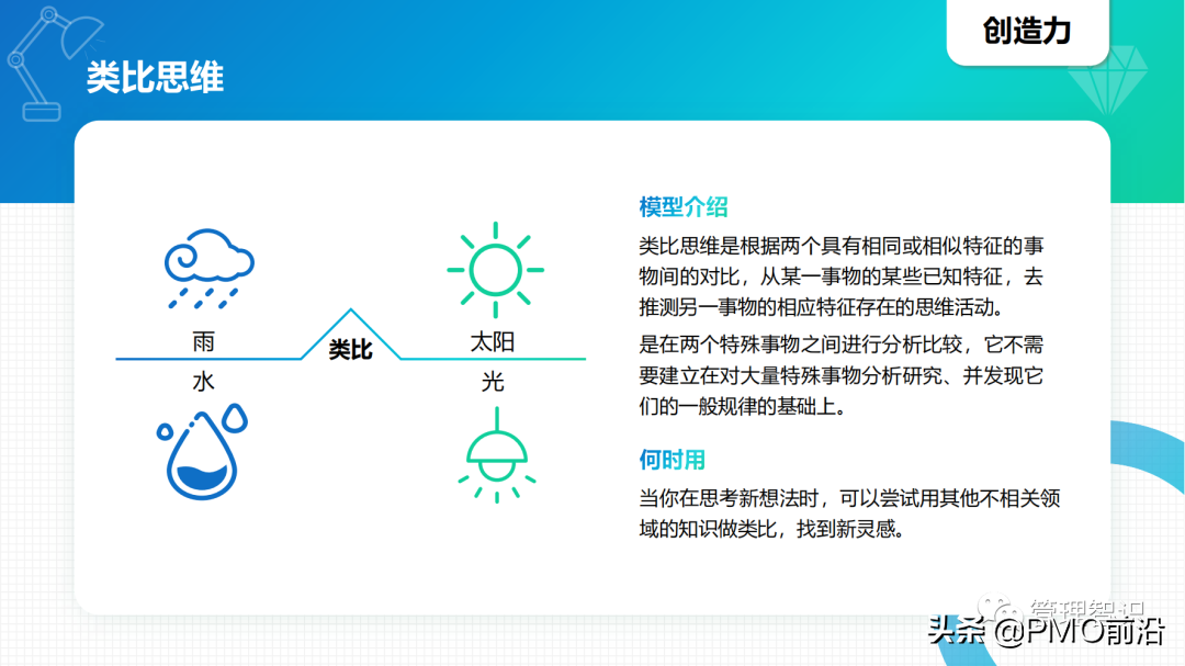 图解40个你不知道的管理工具及如何应用