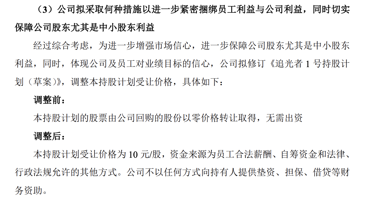 股权激励0元送？福光股份收上交所监管函，受让价格调整为10元/股