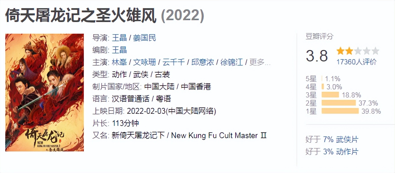 王晶携宇宙最强甄子丹联合巨制《天龙八部之乔峰传》，你期待吗？