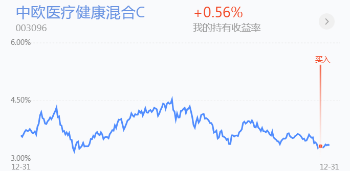 2022注定不平凡！新能源半导体医药白酒钢铁煤炭黄金操作分享