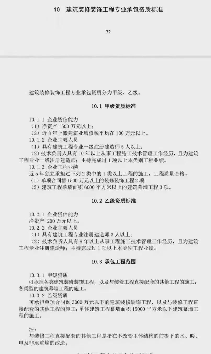 装修公司为何必须具备资质？建议每家建筑装修企业持证经营