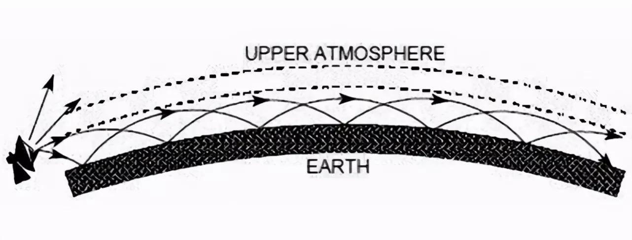 �Ҿ�����װ����ʼ���¼ܡ���054Bδ����382��366�����״�