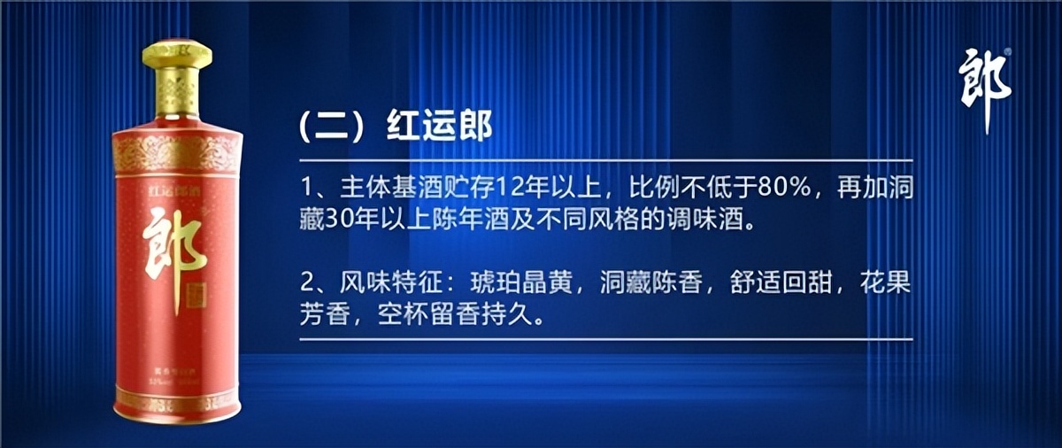 《郎酒酱香产品企业内控准则》提纲全文刊发 向消费者承诺社会监督