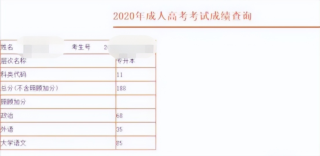 荆州成考大专/本科学费多少？2022新收费标准