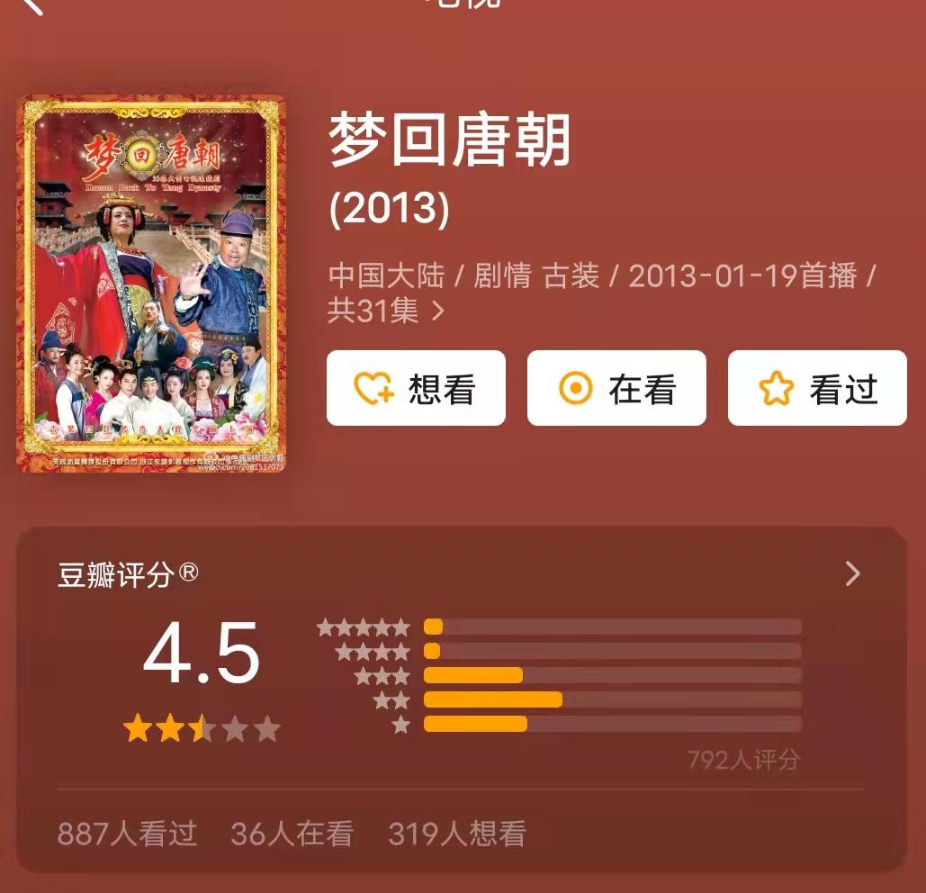 同为唐朝古装剧，为何《风起洛阳》被吐槽，殷桃烂剧却口碑逆转？