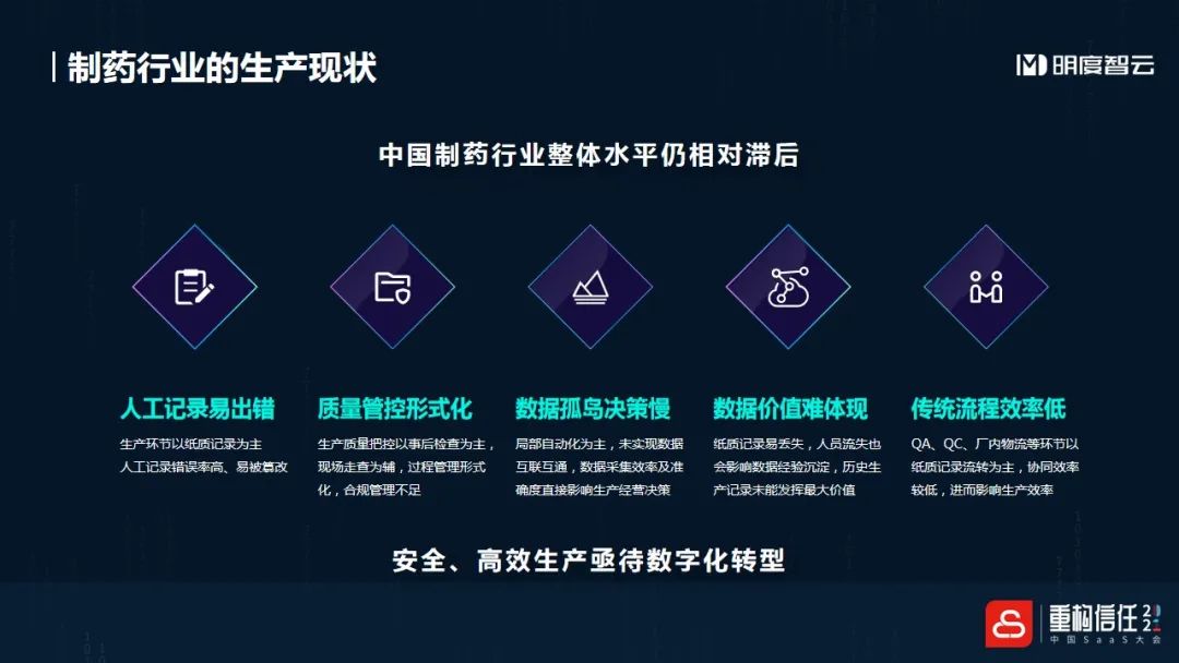 明度智云葛亚飞：以医药智造+智慧监管，构建数字化信任生态