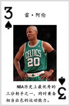 90年之后的nba球星有哪些(NBA历史54大巨星！（2022新春贺岁版）)