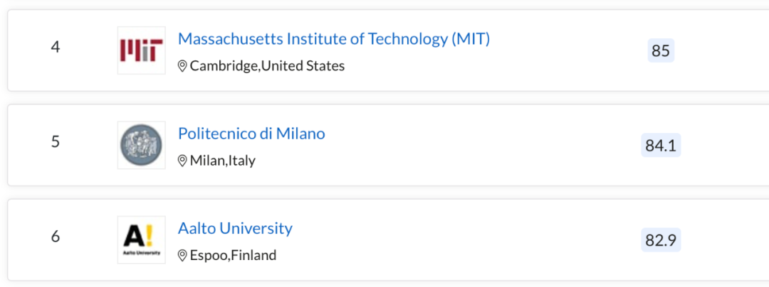 米兰理工大学，如何力保留学生就业