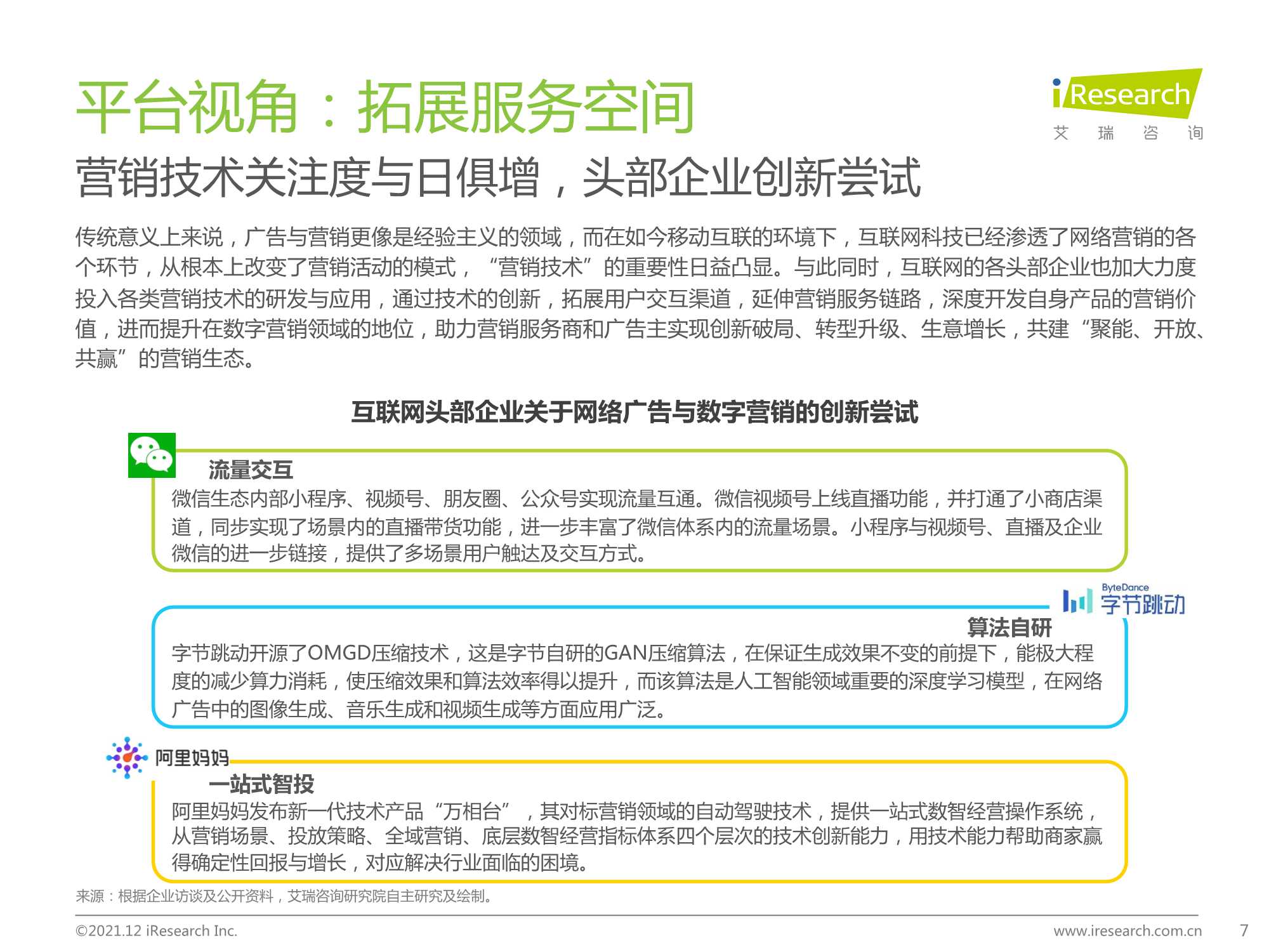 2021年中国网络广告年度洞察报告（企业案例篇）