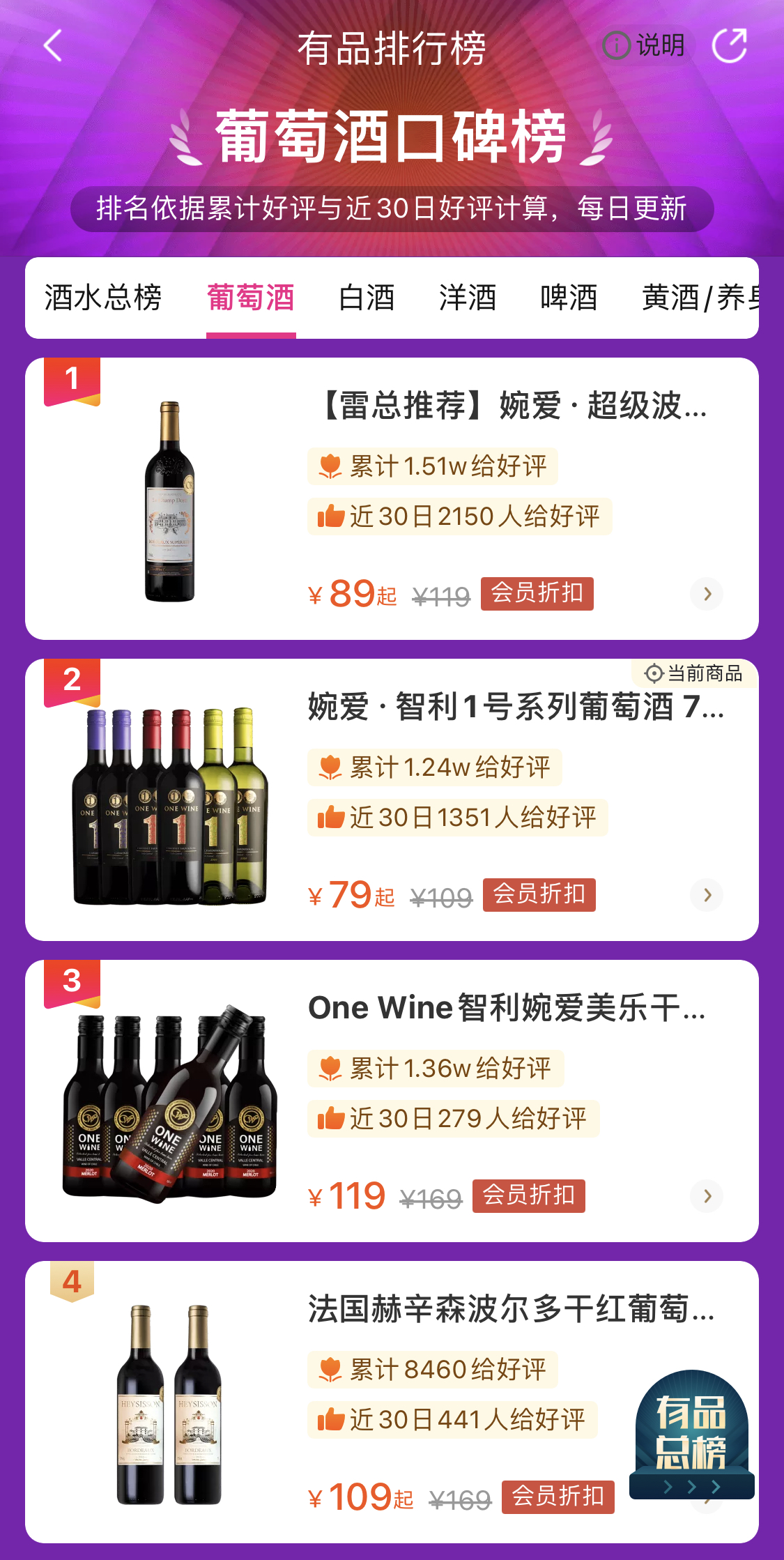97分超高分神作！逸香婉爱智利1号限量珍藏卡曼纳葡萄酒上线