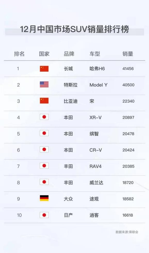 大河报汽车网