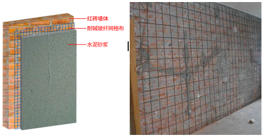 谁是您智慧的选择：红砖、加气块还是陶粒砖？
